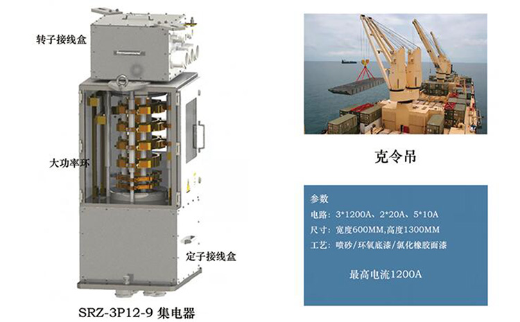 大电流高压滑环在海洋工程克令吊上的应用